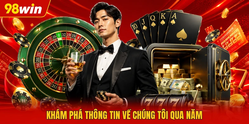 Khám phá thông tin về chúng tôi qua năm